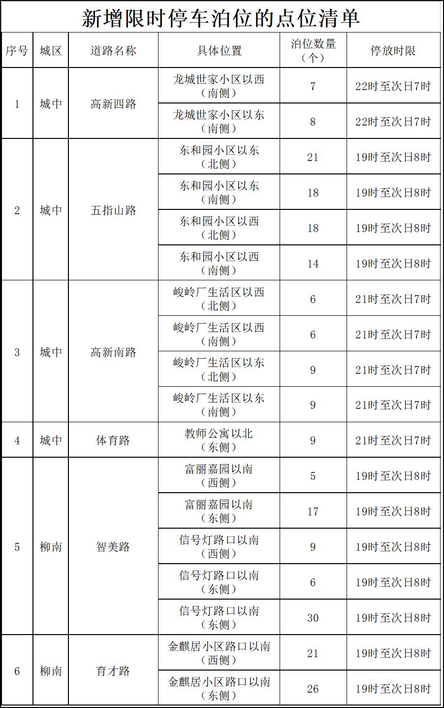 富丽嘉园最新信息深度解析，富丽嘉园最新信息全面解析