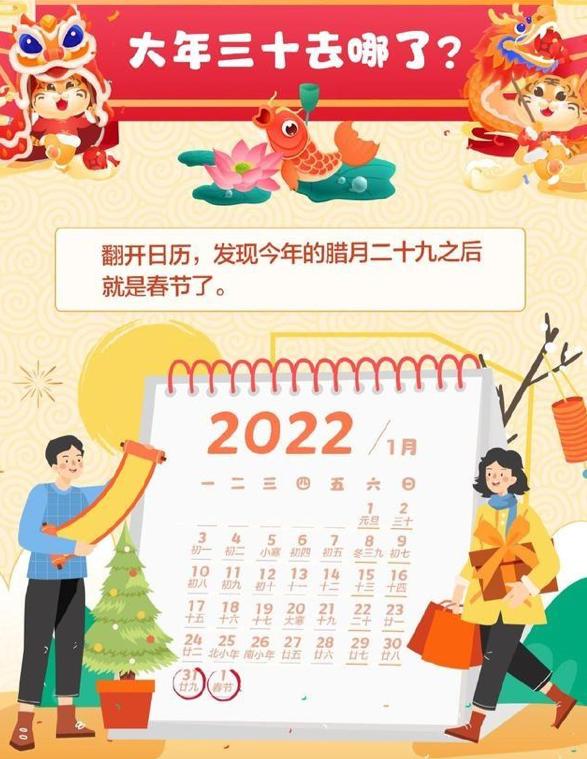 2025年百科知识日历，2025年百科知识日历概览