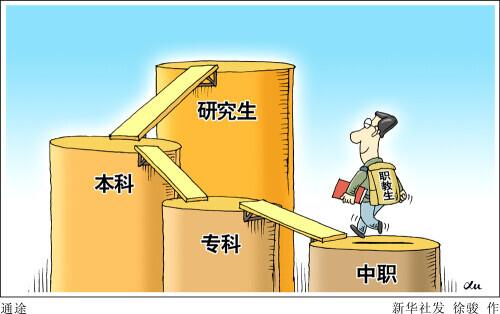 全面解读，从2025年起的专升本政策变革及其影响，全面解读专升本政策变革，从2025年起的影响分析