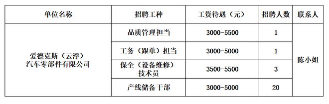 攀安招聘信息最新信息，攀安招聘信息更新汇总