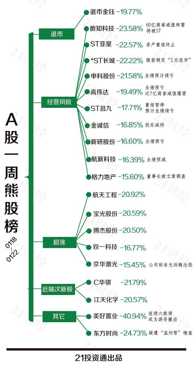 关于高伟达公司最新公告的详细解读（附公告号，300465），高伟达公司最新公告解读（附公告号300465）