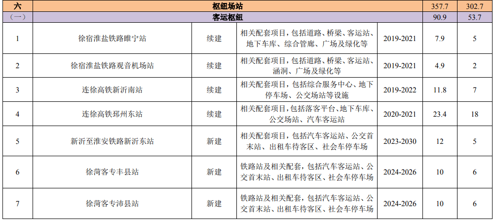 贾汪最新拍卖信息，掌握最新动态，洞悉拍卖市场，贾汪最新拍卖资讯，掌握市场动态，洞悉拍卖行情