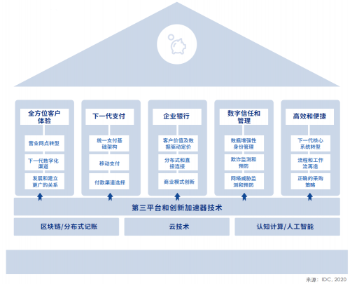 中山分行最新信息全面解析，引领未来的金融服务新模式，中山分行最新信息全面解读，引领未来的金融服务新模式展望