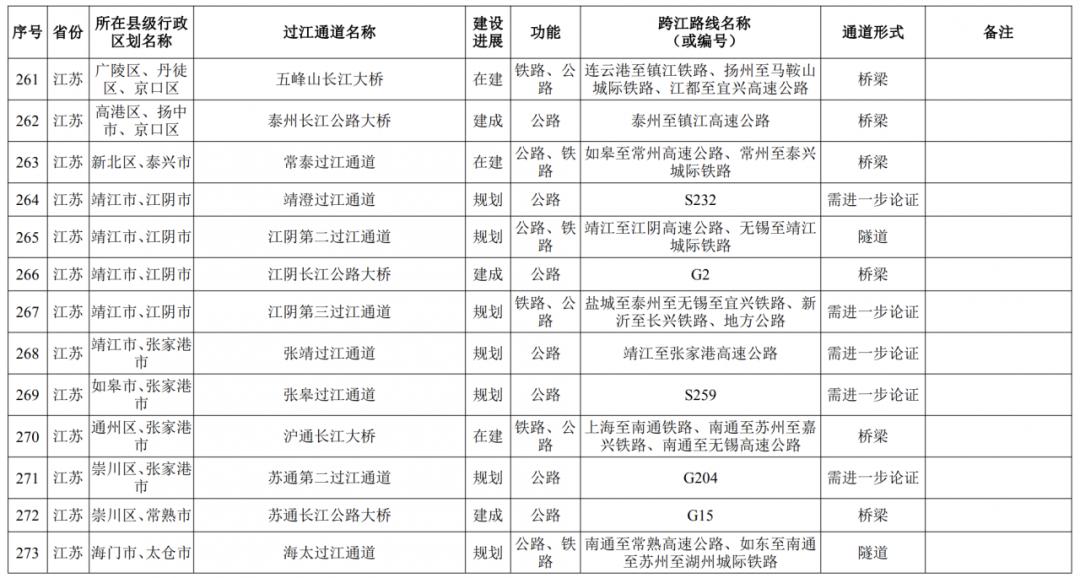 备战2025届江苏联考，策略、要点与前瞻，备战2025届江苏联考，策略、要点及前瞻解析