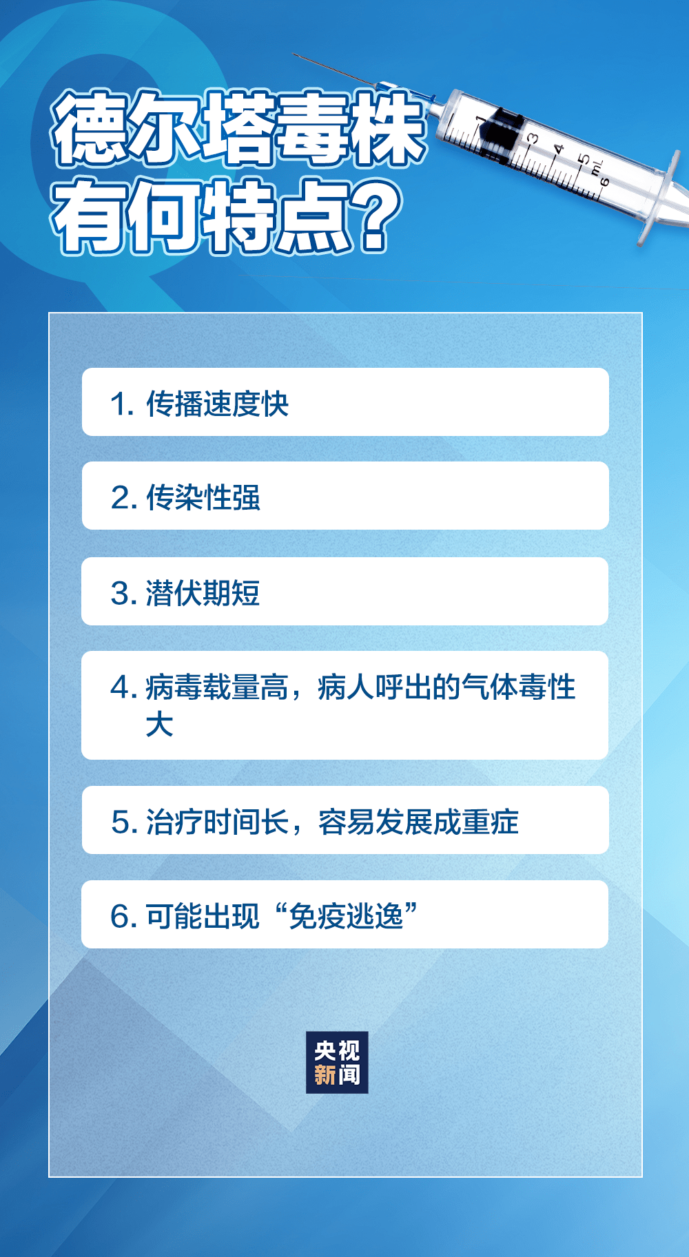 近期疫情最新排行数据，最新疫情排行数据更新