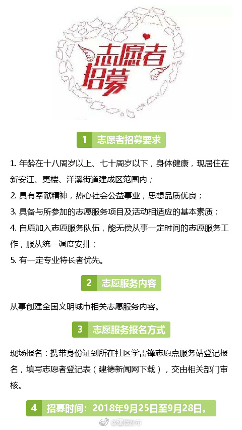 肇庆义工招聘信息最新，肇庆义工最新招聘启事