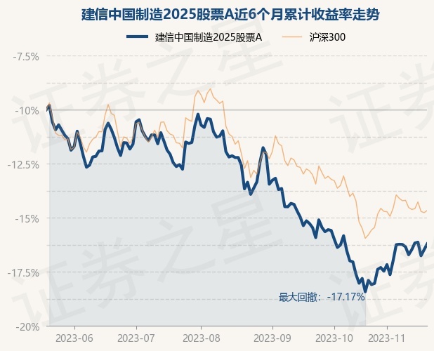 龙州2025年11月25日，龙州，未来展望至2025年11月25日