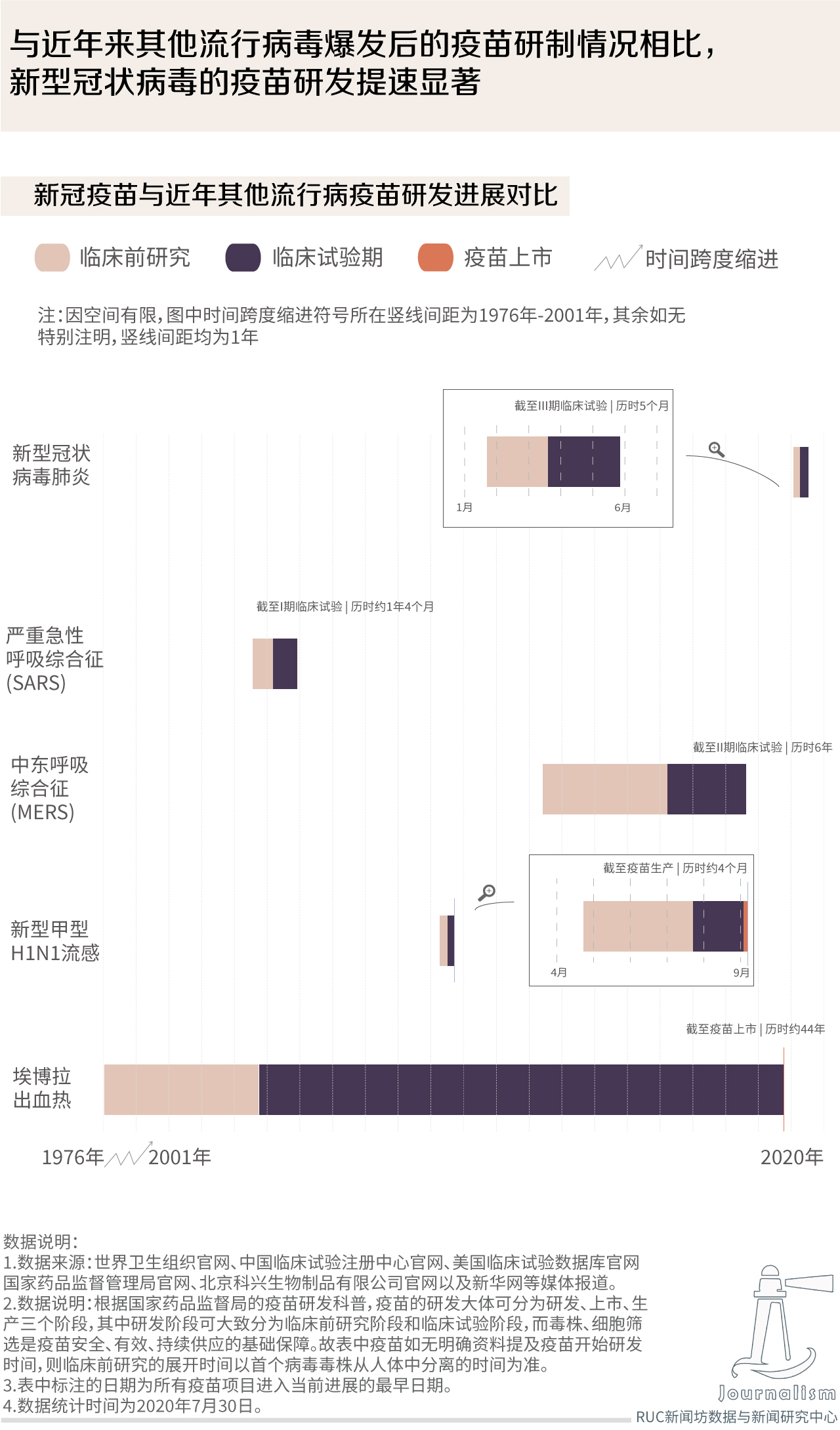 关于疫苗最新的进展与动态，深度解析当下疫苗领域的新突破，最新疫苗进展动态，深度探讨当下疫苗领域的新突破