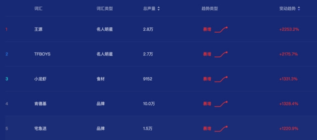 最新33赛季排行榜，深度解析与独特洞察，独家解析，最新33赛季排行榜深度洞察与独特观点分享