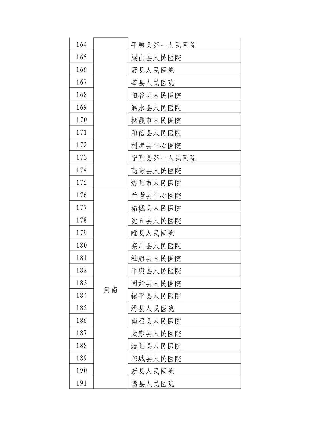 最新列表印摩罗天小说，印摩罗天小说最新列表