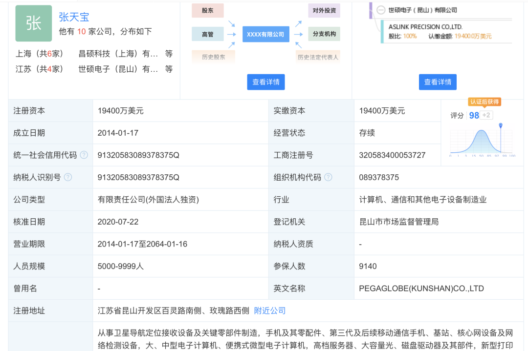 世硕最新返费，世硕最新返费政策解析