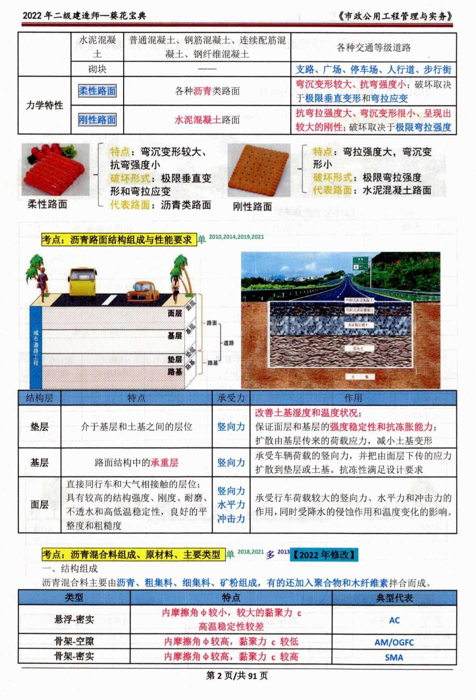 二建水利三科精讲，深度解析2025年考试要点与趋势，二建水利三科精讲，深度解析考试要点与趋势，备战2025年考试