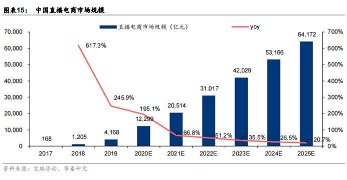 2025跨年抖音，跨年抖音之夜，迎接美好未来