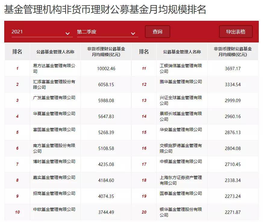 内地合作厂家排行榜最新，内地合作厂家最新排行榜揭晓