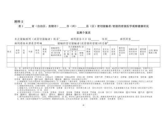 冠状肺炎防控最新版，全面策略与实践，冠状肺炎防控最新版全面策略与实践指南