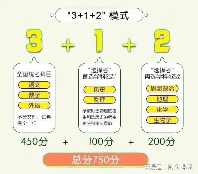 展望2025年山西高考历史类的新趋势与挑战，2025年山西高考历史类新趋势与挑战展望