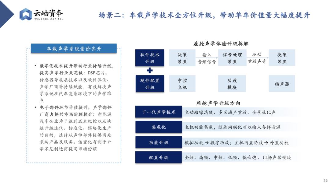 中骏最新地产评级信息，深度解读与前瞻展望，中骏地产评级深度解读及前瞻展望，最新信息与展望分析