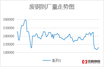 今天废铝价格最新行情价格查询——全方位解读市场走势与影响因素，今日废铝价格行情解析，全方位解读市场走势与影响因素