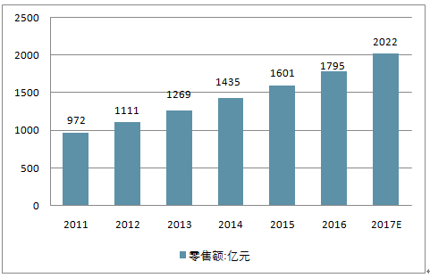 高中入学率2025，高中入学率趋势展望，2025年数据解析