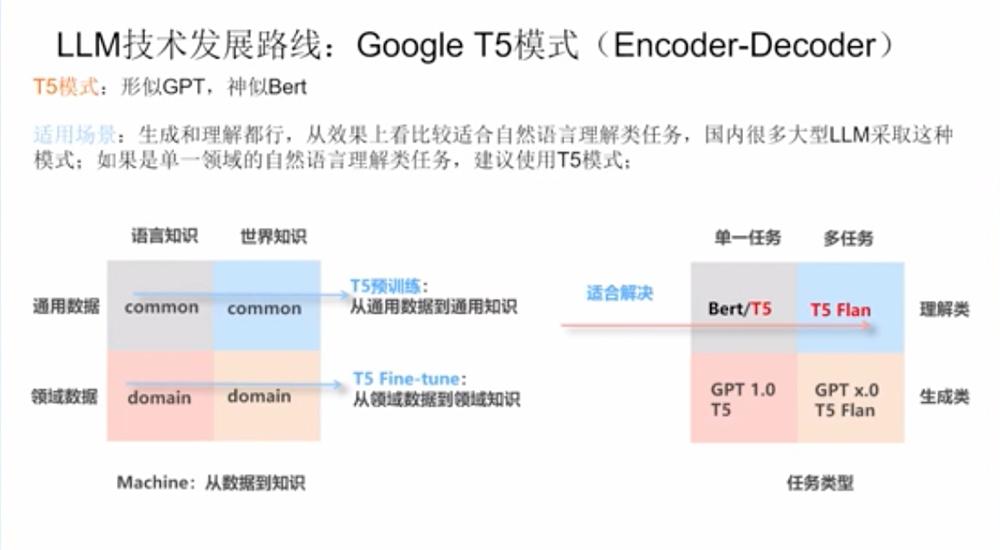 上海金山一模考试展望与备考策略，走向2025的未来挑战，上海金山一模考试展望与备考策略，走向未来的挑战与机遇 2025展望