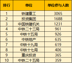 中国竞赛排行榜最新，全面解读国内竞赛盛况与趋势，中国竞赛排行榜最新更新，深度解析国内竞赛盛况与趋势