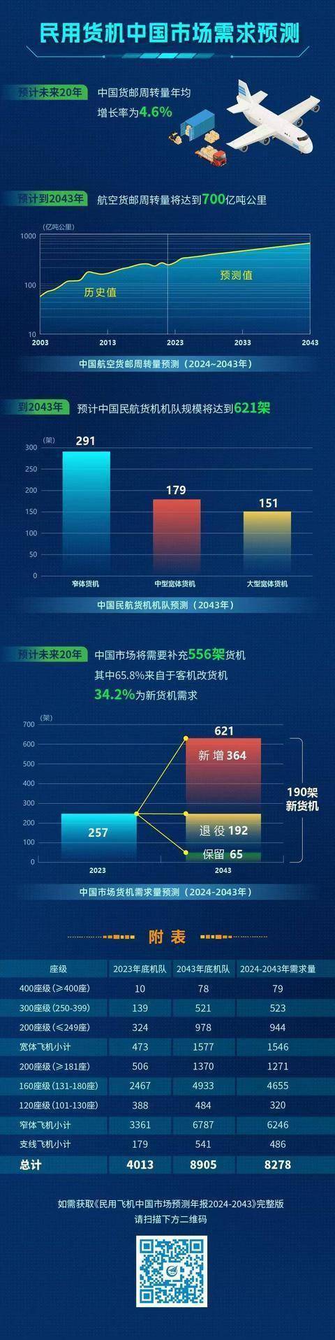 探究未来蓝图，育空参数在2025年的展望与深度解析，育空参数未来蓝图展望，深度解析与预测至2025年