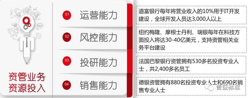 投研实力排行最新，投研实力排行最新榜单揭晓