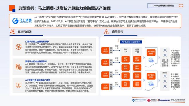 最新隐私媒体排行榜，保护隐私，我们在行动，最新隐私媒体排行榜，保护隐私，我们正在进行时