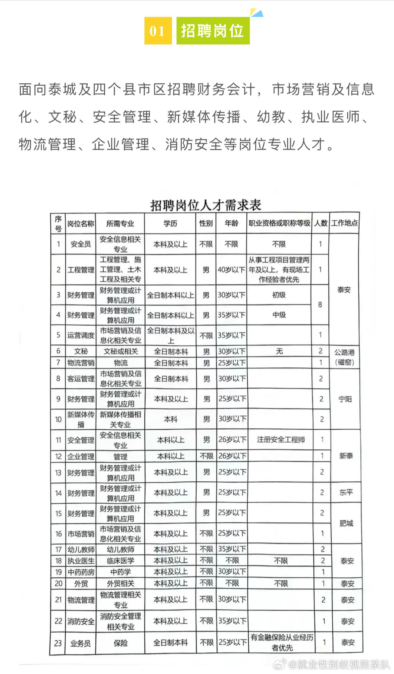 蔡家坡最新招聘信息全面更新，探索职业发展的黄金机会，蔡家坡最新招聘信息更新，职业发展的黄金机会探索