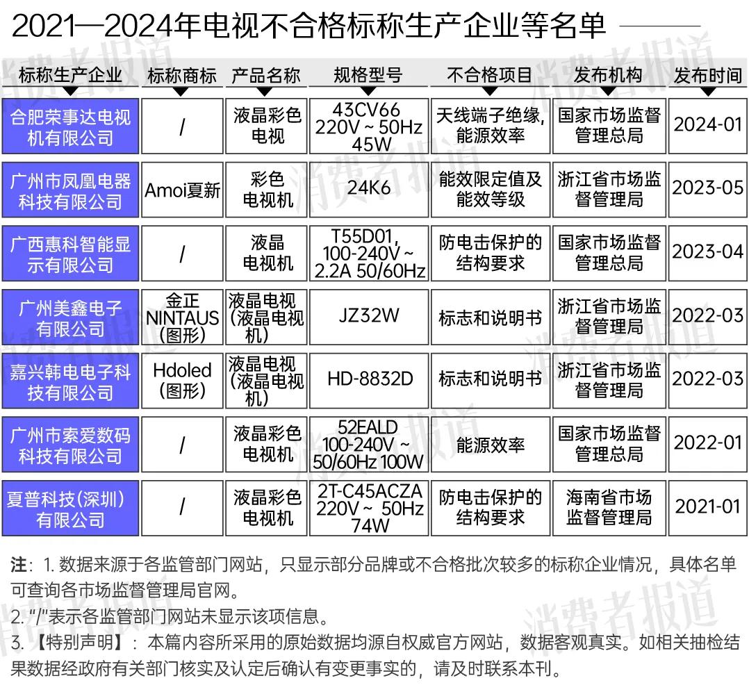 风火轮2025c年批次普宝，未来科技与文化的融合之作，风火轮2025c普宝，科技与文化的未来融合典范