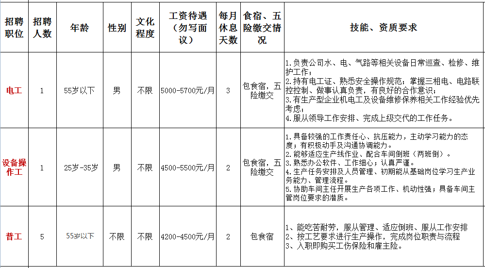 瑞安塘下工厂最新招聘，瑞安塘下工厂大规模招聘启事