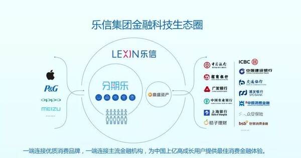 易乐贷最新信息消息全面解析，易乐贷最新信息全面解析报告