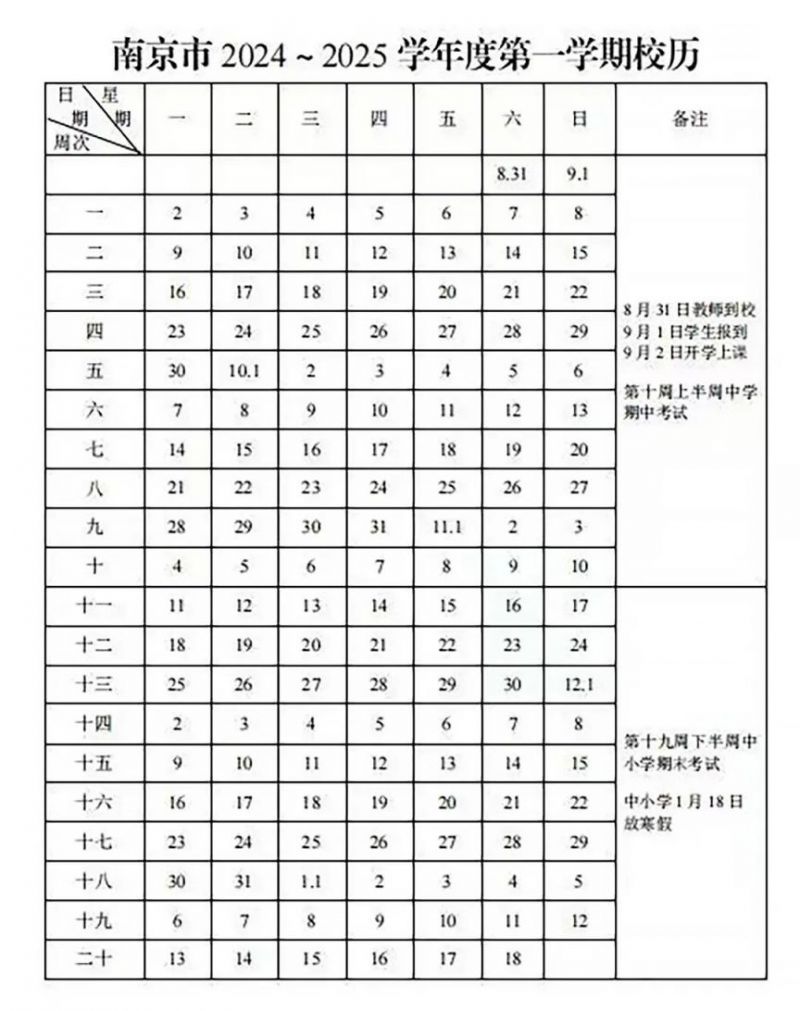 南京高校寒假2025放假安排表，南京高校2025年寒假放假安排表出炉