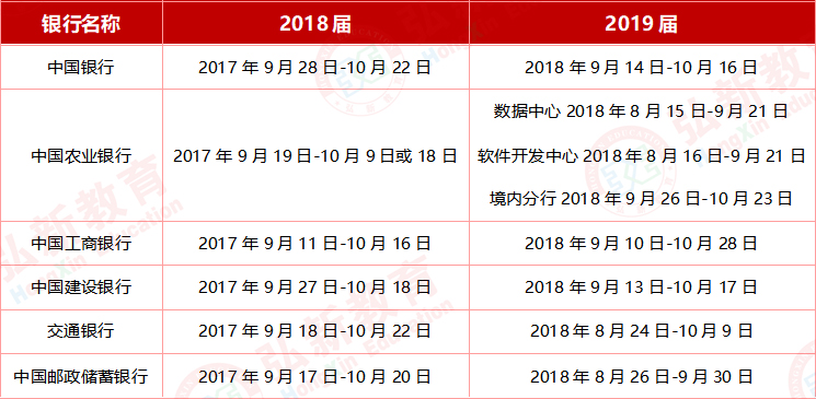 2025河北工行秋招岗位，河北工行2025年秋招岗位解析