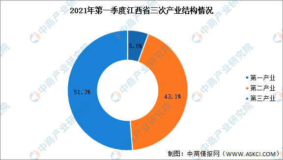 探究未来趋势，2025年江西教师编制考试形势分析，2025年江西教师编制考试形势分析与未来趋势探究