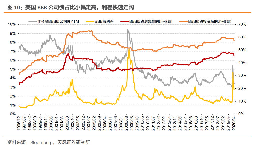 最新疫情状况美国，美国最新疫情状况概述