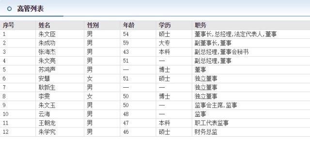 河南首富最新排行榜，揭示中原财富巅峰的秘密，河南首富最新排行榜揭秘，中原财富巅峰之秘