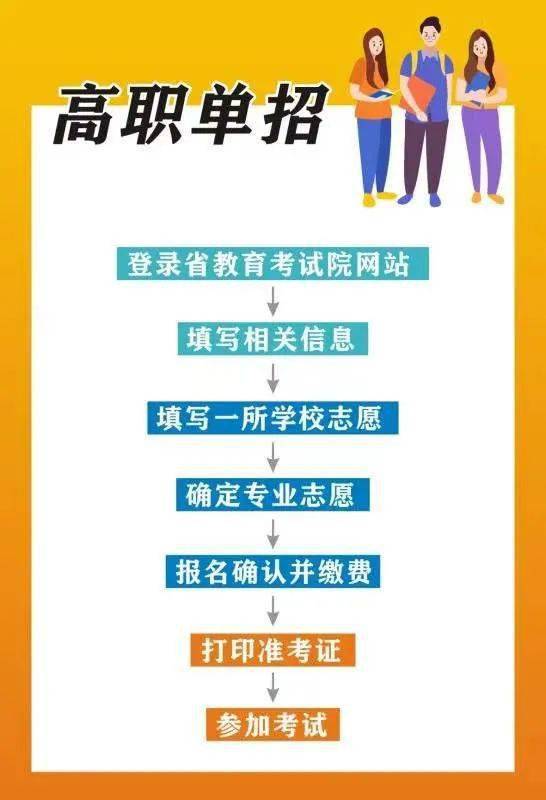 邵阳学院寒假时间2025，详细安排及注意事项，邵阳学院2025年寒假时间安排与注意事项详解