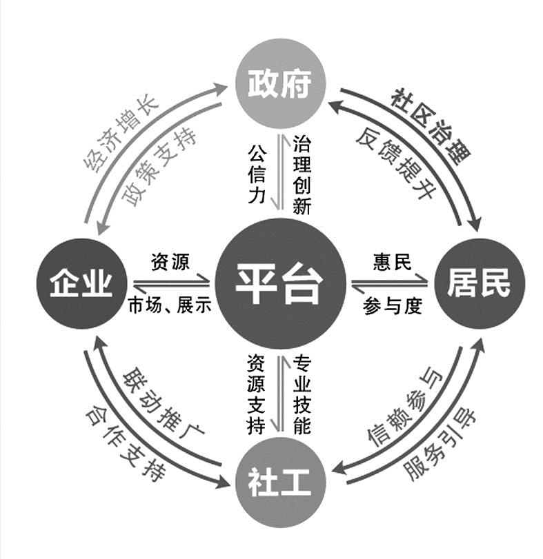 最新财富路，最新财富路径探索