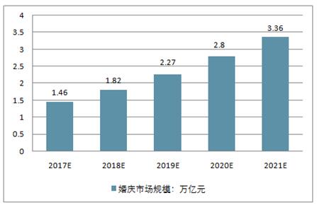 公司2025年活动计划，公司2025年度活动盛典策划与实施方案