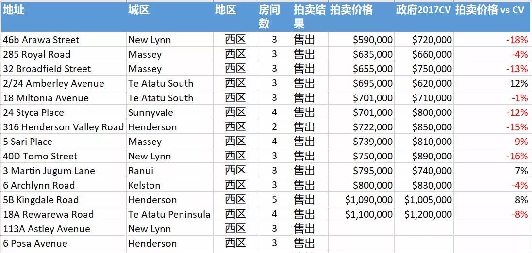 温哥华圣诞节放假2025，温哥华圣诞节假期安排揭晓，2025年放假安排出炉