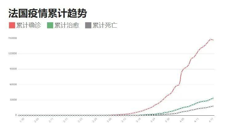 中国是疫情最新消息，中国疫情最新动态更新