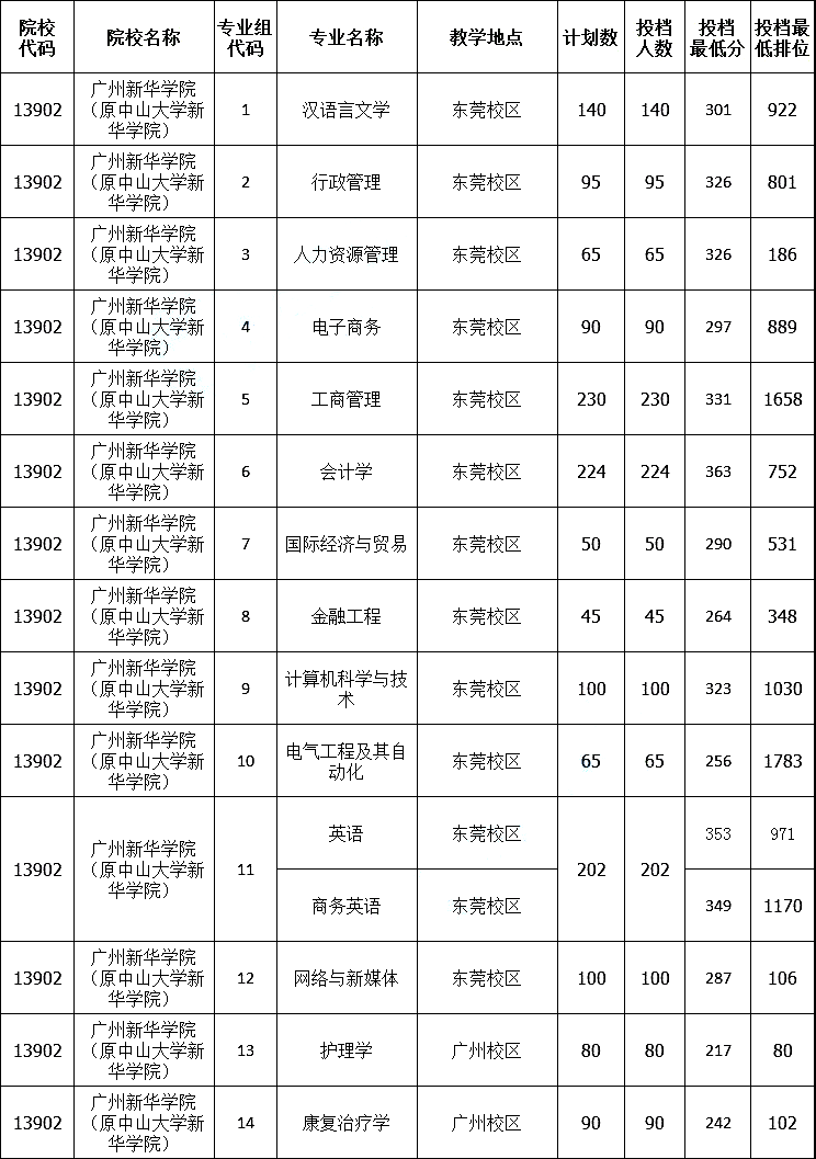 广东专升本考试必备利器，2025随身记手册，广东专升本考试必备利器，2025随身记手册全攻略