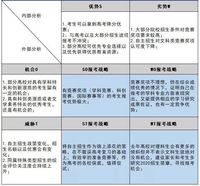 备战2025医学考研，实现高分突破的策略与技巧，备战2025医学考研高分突破策略与技巧指南