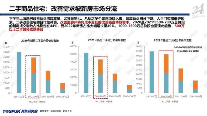 南通房价最新信息深度解析，市场趋势与未来展望，南通房价最新信息深度解析，市场趋势与未来展望展望