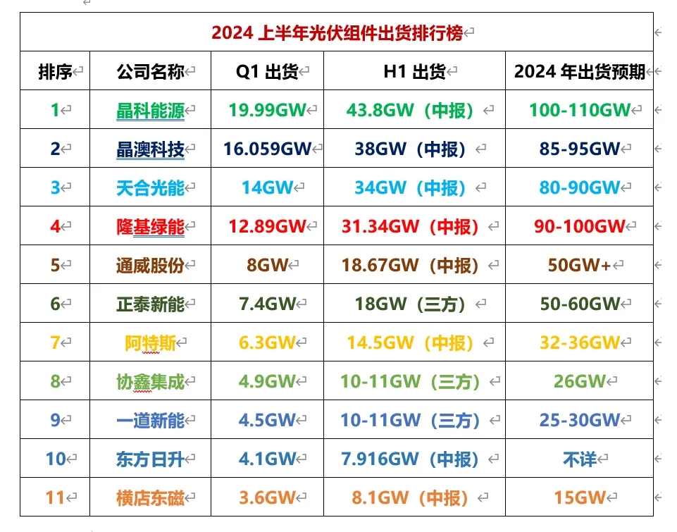 积木测评排行榜最新，积木测评排行榜TOP榜单揭晓！