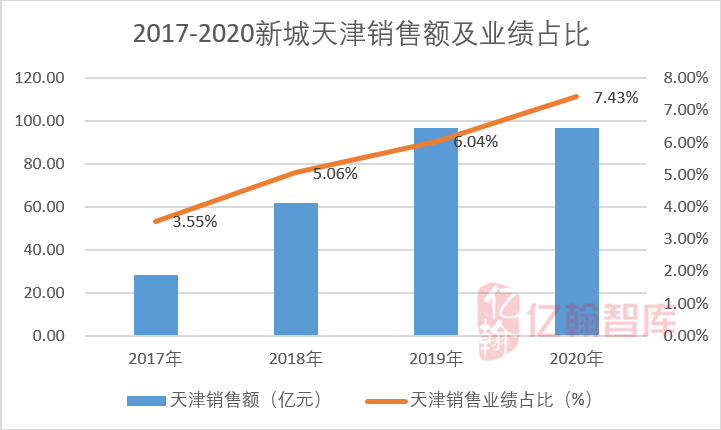 韩城供暖2025，未来供暖规划与可持续发展策略，韩城未来供暖规划，2025年可持续发展策略展望