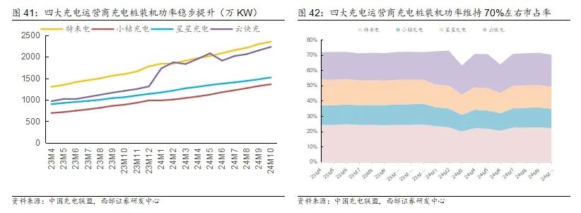 2025年左右电动车，电动车行业展望，未来趋势与预测（至2025年）