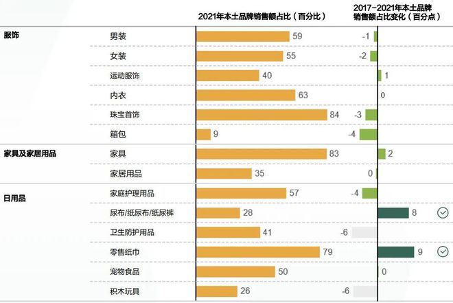 照明品牌卖家排行榜最新，市场洞察与趋势分析，照明品牌卖家排行榜最新发布，市场洞察与趋势分析报告