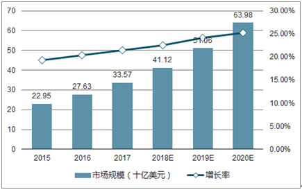 2025天天彩全年免费资料|现状分析说明-全程监控